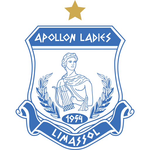 Apollon Limassol