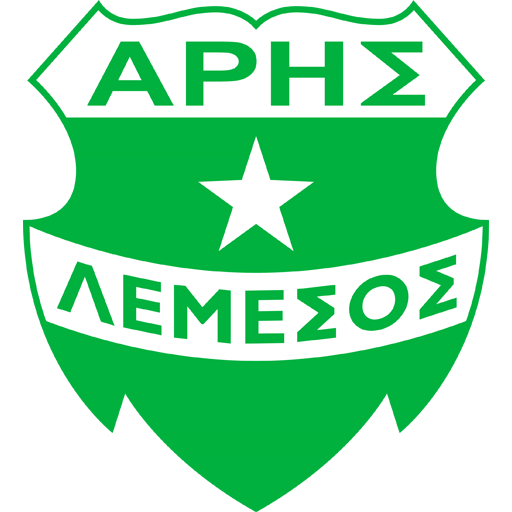 Aris Limassol