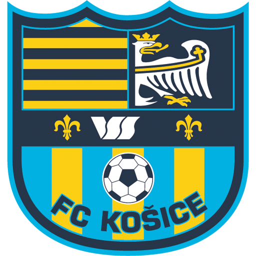 FC Košice