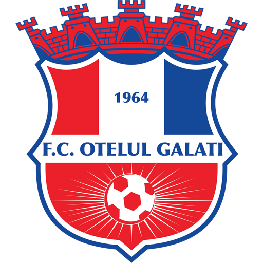 FC Otelul Galati