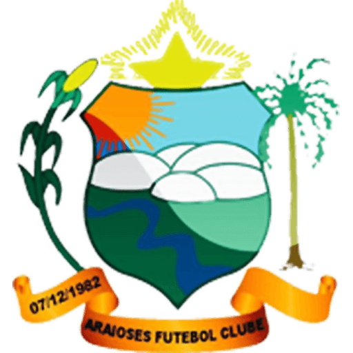 Araioses
