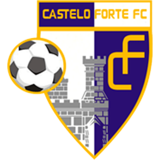 Castelo Forte FC