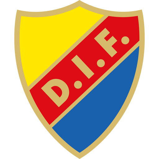 Djurgården TFF