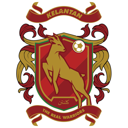 Kelantan Utd