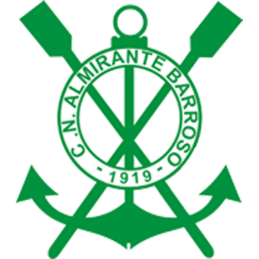 Almirante Barroso [EXT]