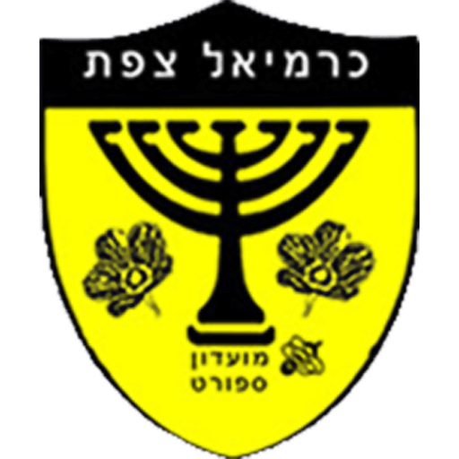 Karmiel/Tzfat