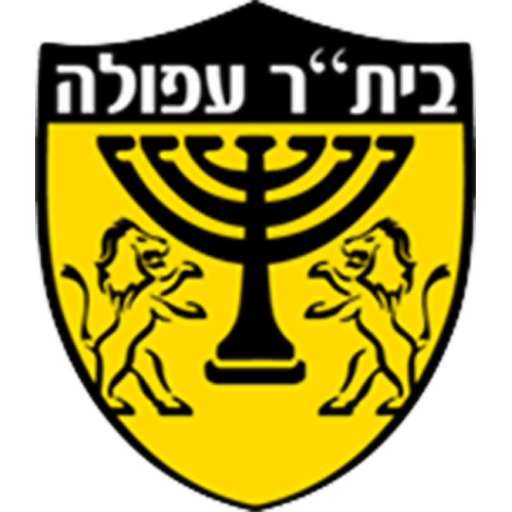 Beitar Afula