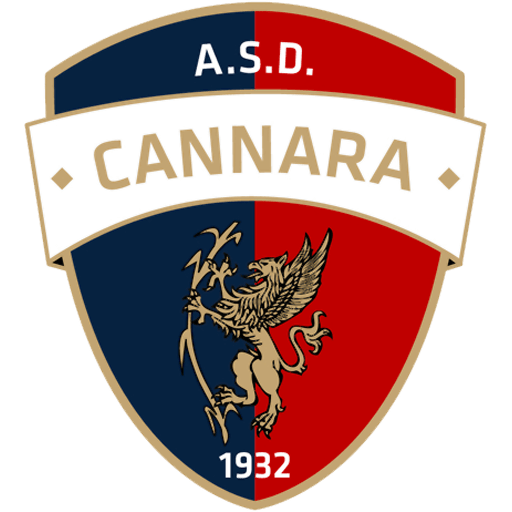 Cannara