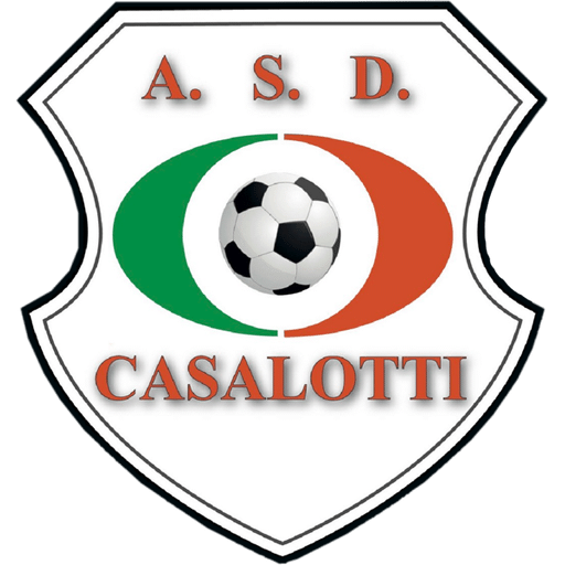 Atletico Casalotti