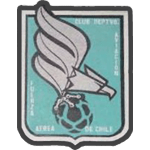 Deportes Aviación