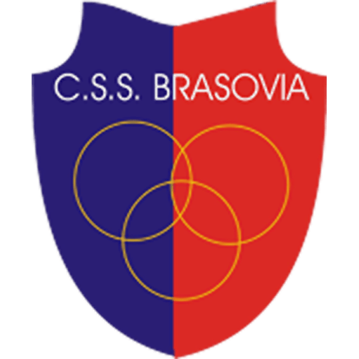 CSS Braşovia