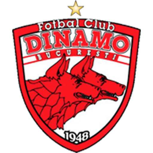 Dinamo 1948 SA III