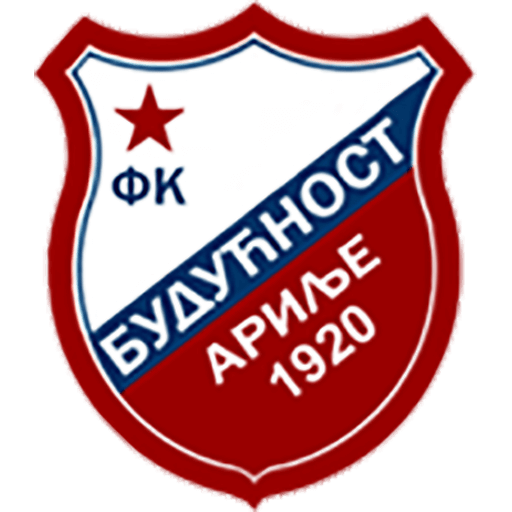 Budućnost (A)