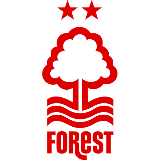 Nottm Forest
