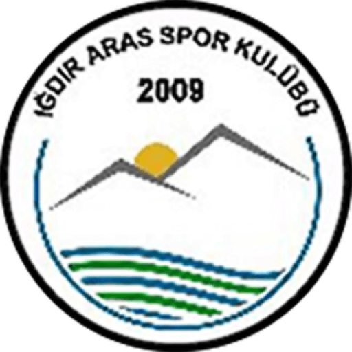 Aras Spor