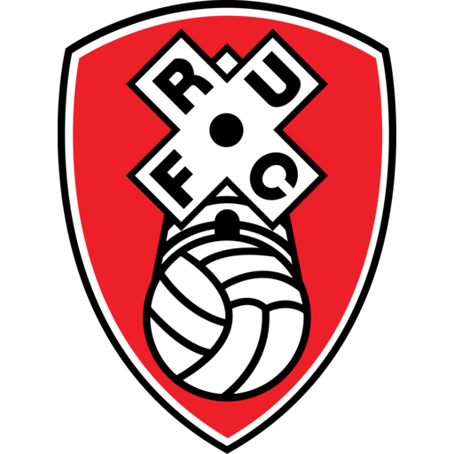 Rotherham United