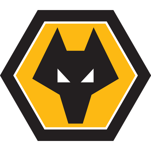 Wolves