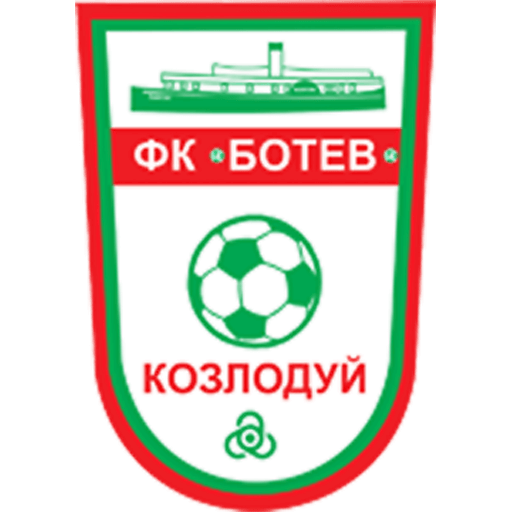 Botev Kozloduy