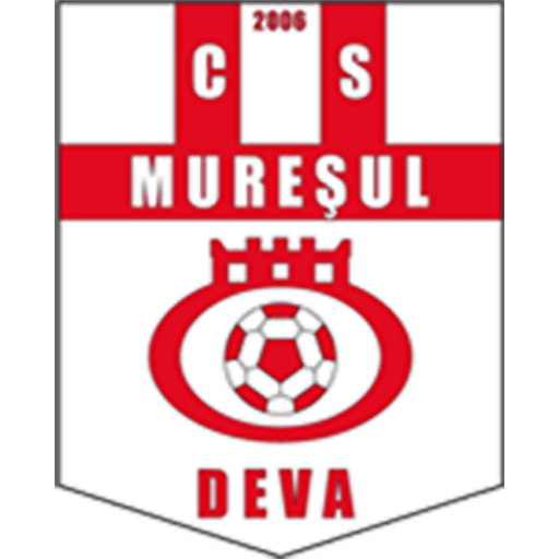 CS Muresul Deva (2006)