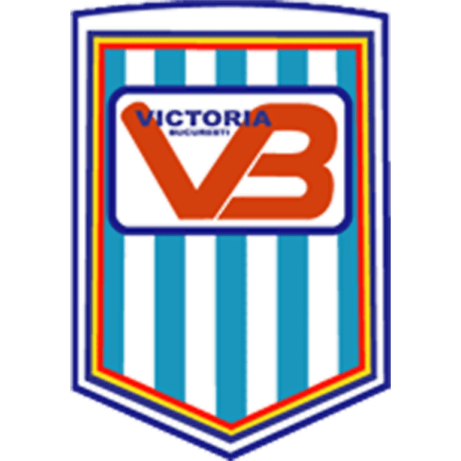 FC Victoria Bucuresti