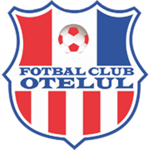 FC Otelul Galati II