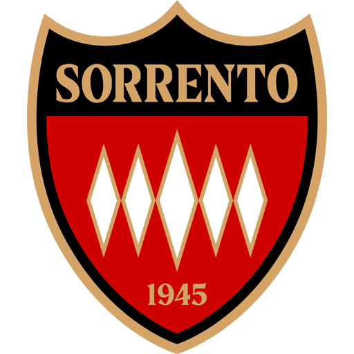 Sorrento