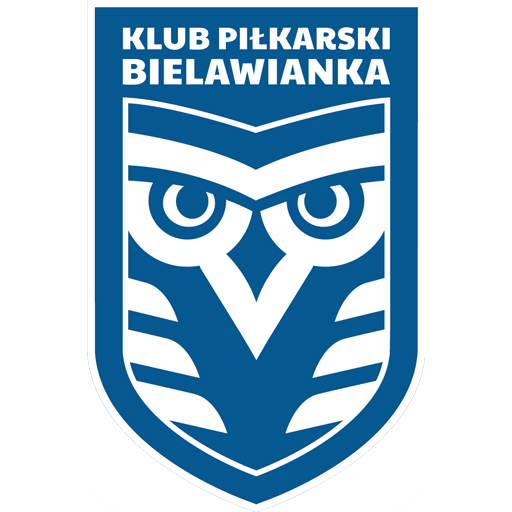 Bielawianka