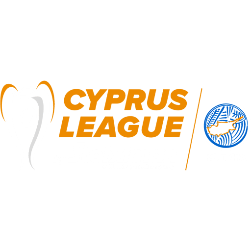 Cypriot First Division