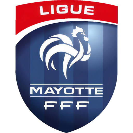 Mayotte