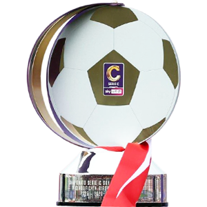Trophy