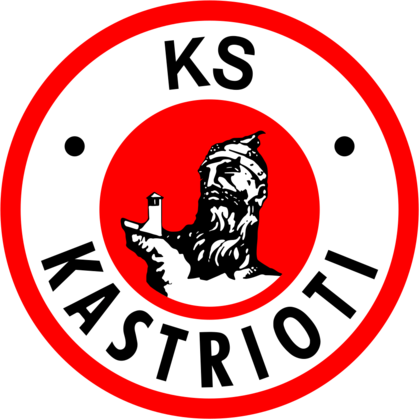 Kastrioti_Club_Logo_svg.thumb.png.df7d49200c1c3d23d549c05345310c8c.png