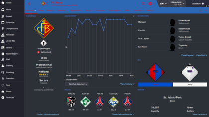 FCBasel_OverviewProfile.thumb.png.e72baf1a005e9ce5dd74fed906eaa081.png