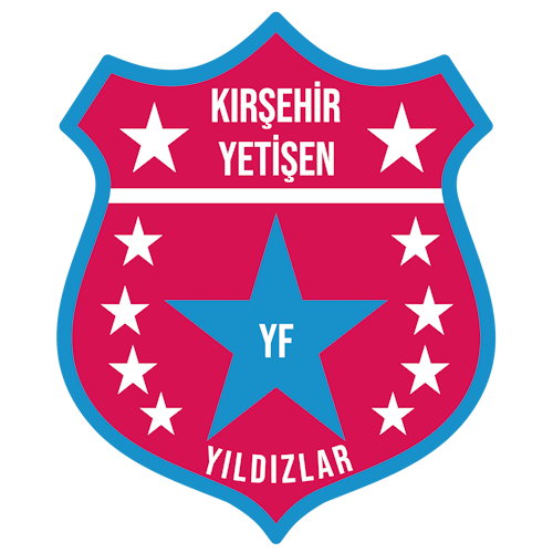 kirsehiryetisenyildizlar.png